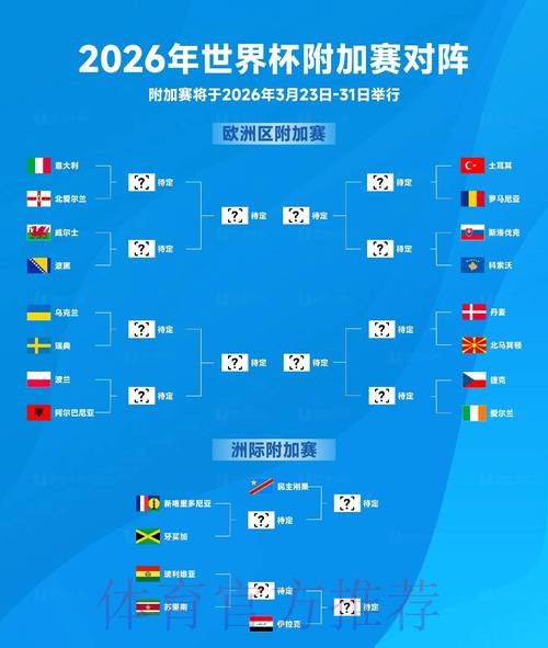 2026世界杯比分免费官方 2026世界杯比分免费官方