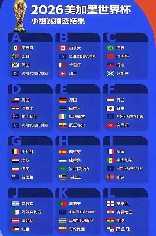 世界杯外围最新官方